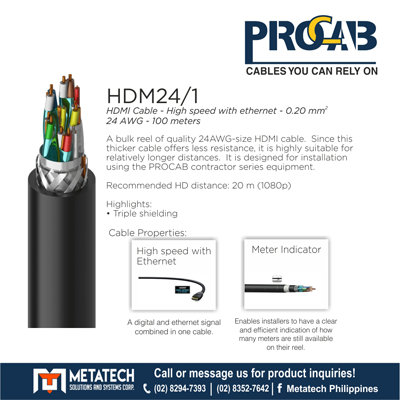 HDM24/1 (HDMI Cable - High Speed With Ethernet - 0.20 mm² - 24 AWG 100 ...